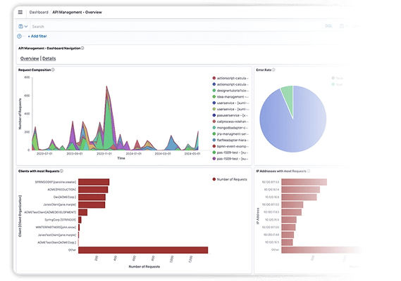upscalemedia-transformed