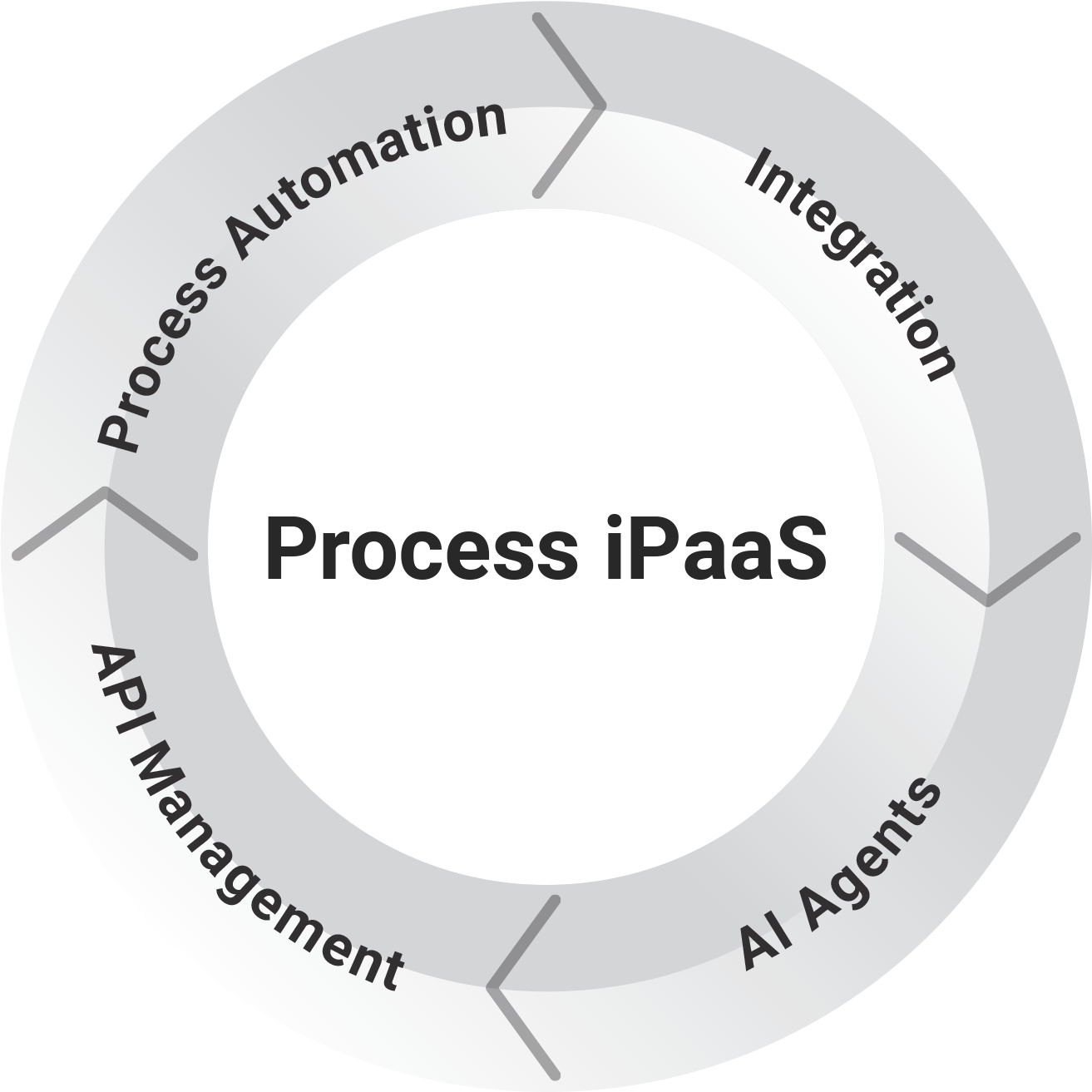 Scheer PAS Circle New-1 Scheer PAS Circle New-1