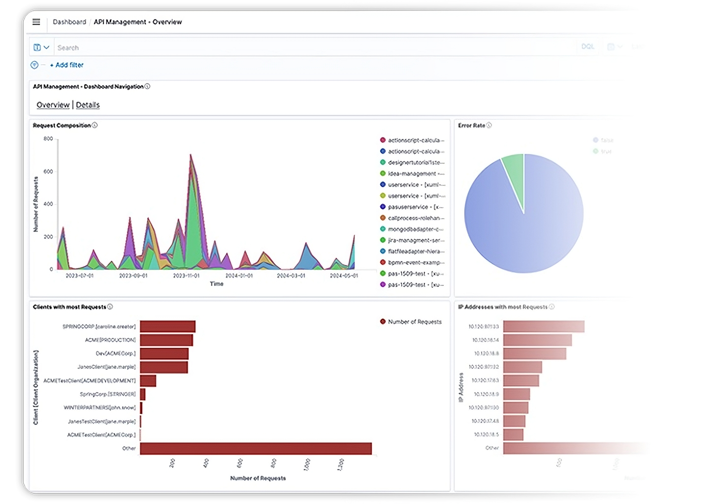 upscalemedia-transformed